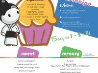 Basic Muffin Recipe - freezable