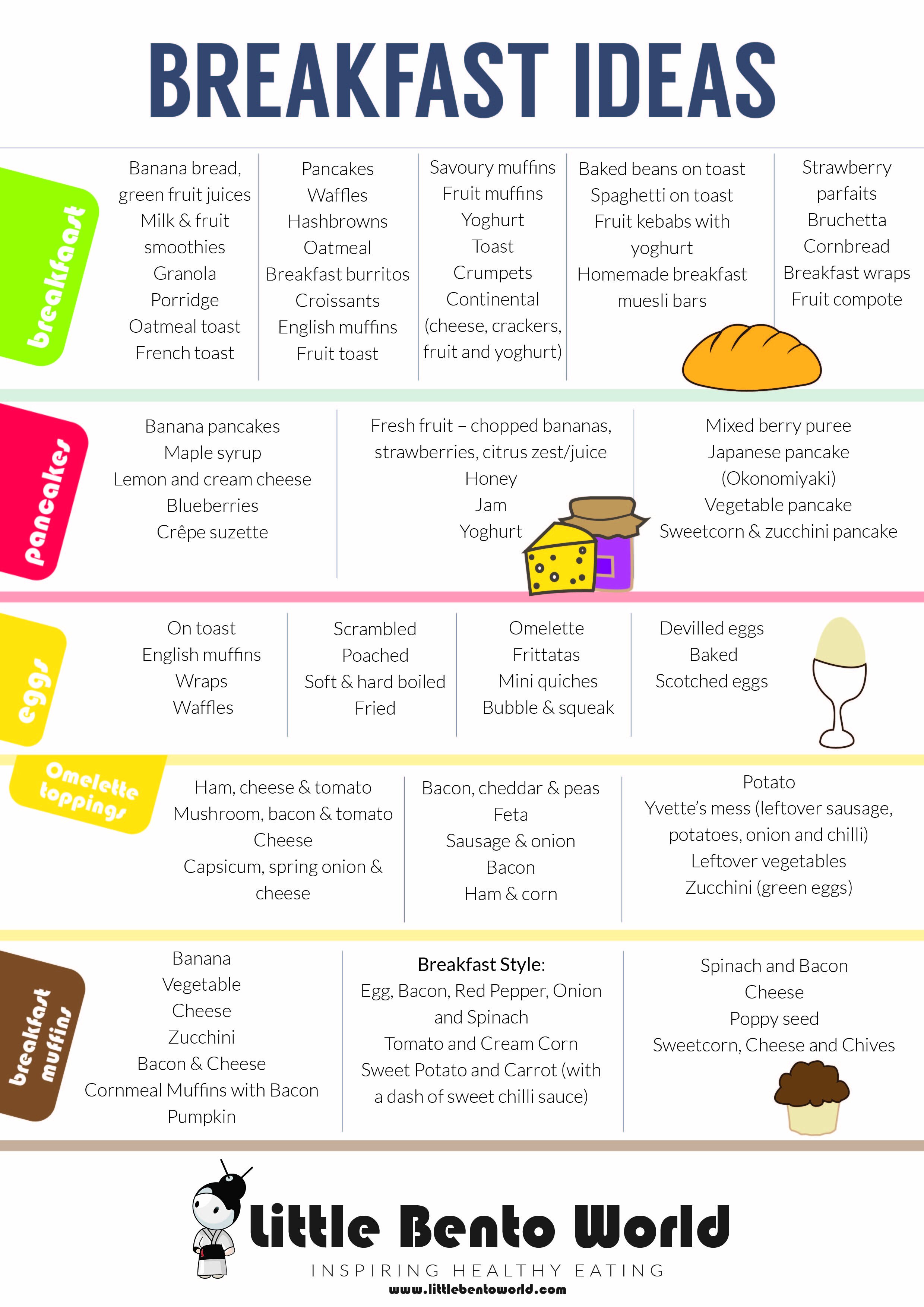 Printable Breakfast Recipes | breakfast ideas printable little bento world Printable Breakfast Recipes | breakfast ideas printable little bento world